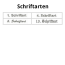 Schriftarten